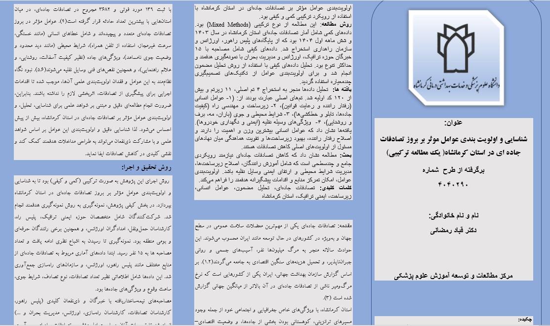 پوستر 4040290