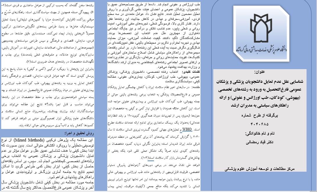 پوستر 4040685